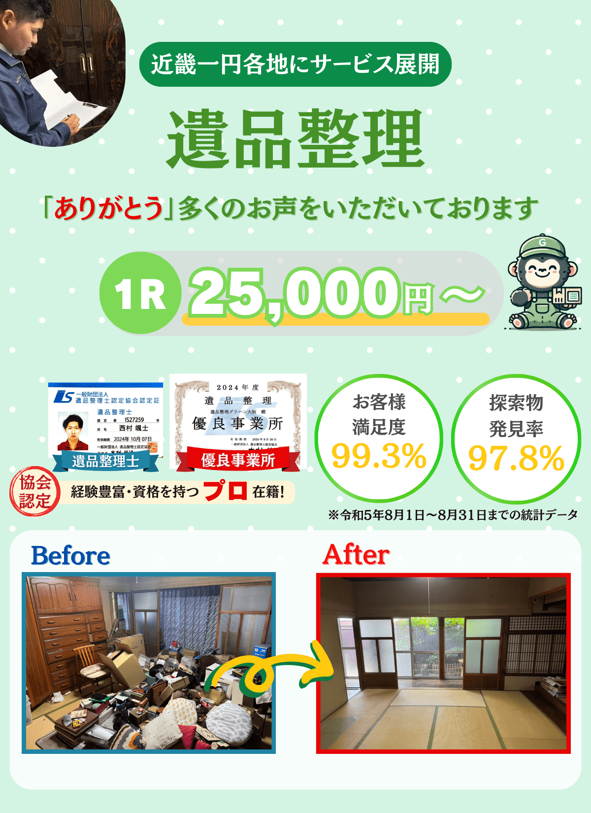 ページトップビュー  近畿一円各地サービス展開中
遺品整理
「ありがとう」多くのお声をいただいております  1R25.000~