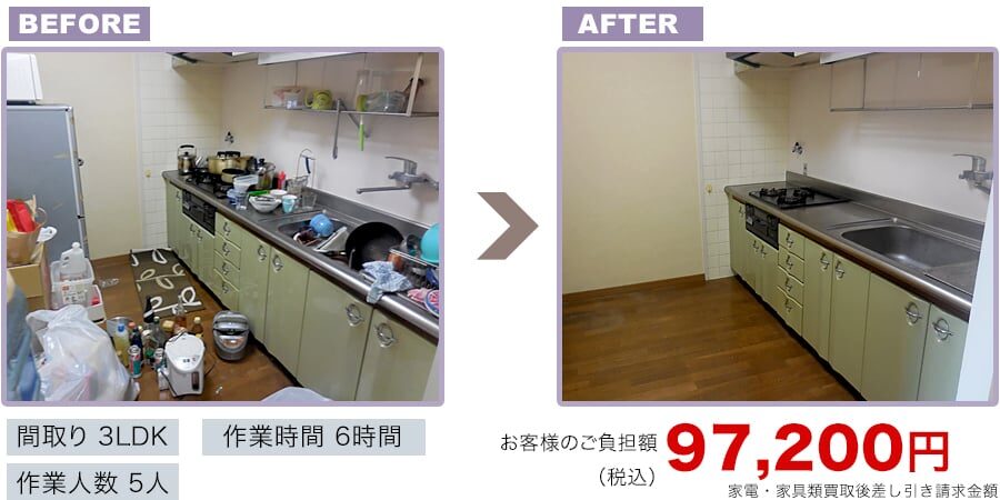 ASTEL大阪府での作業事例before &after
