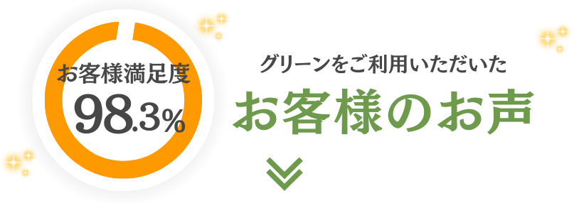 泉佐野市の遺品整理グリーンお客様のお声 お客様満足度98.3%